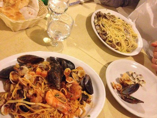 Ristorante dei Mille